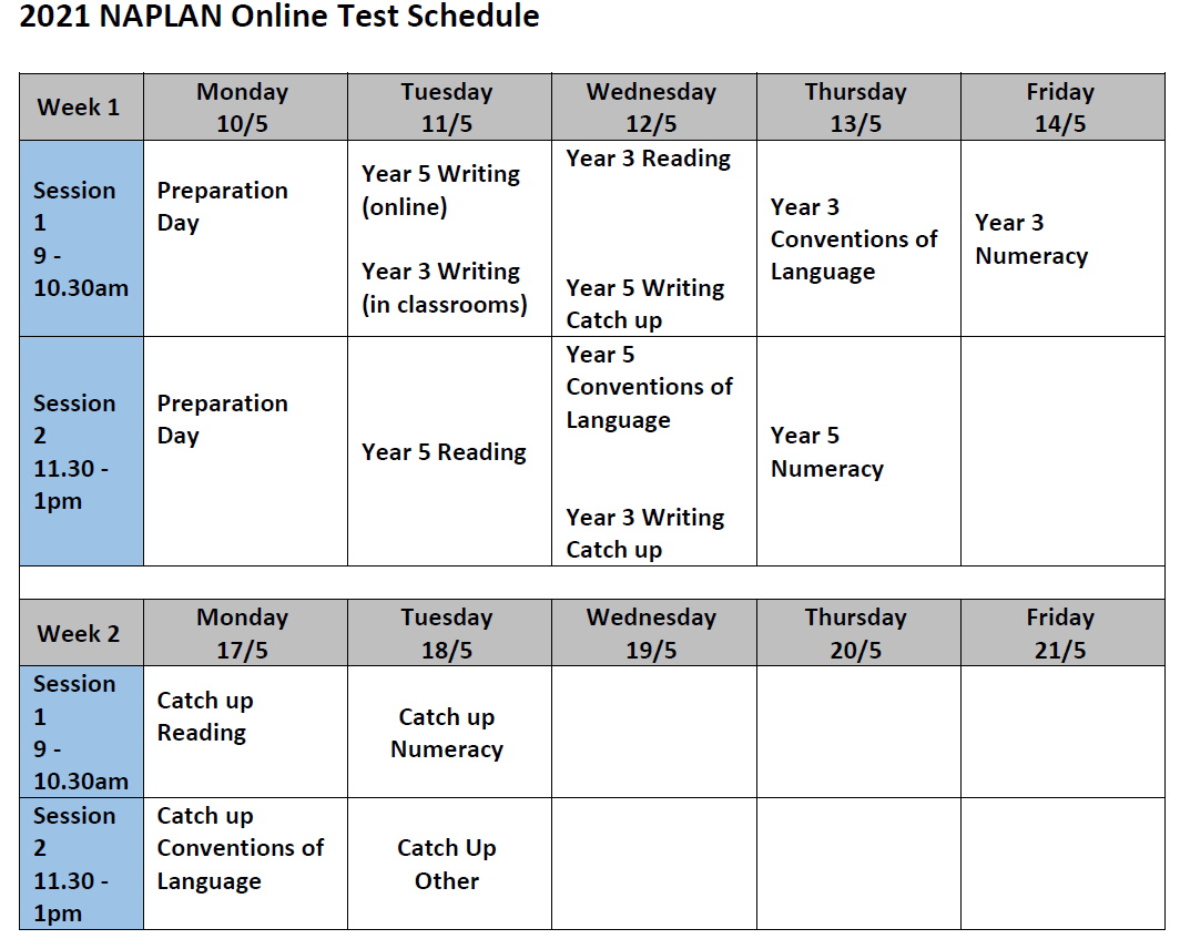 naplan online dates